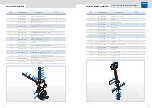 Preview for 10 page of Eoslift S10 Operating Instructions Manual