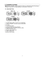 Preview for 5 page of EOTL Otima 1.1K User Manual