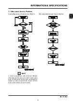 Предварительный просмотр 15 страницы EP Equipment CPD30L1-B Service Manual