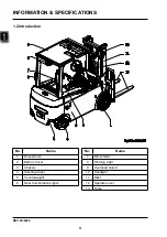 Предварительный просмотр 16 страницы EP Equipment CPD30L1-B Service Manual