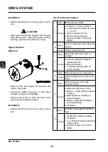 Предварительный просмотр 52 страницы EP Equipment CPD30L1-B Service Manual