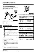 Предварительный просмотр 66 страницы EP Equipment CPD30L1-B Service Manual