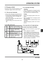 Предварительный просмотр 73 страницы EP Equipment CPD30L1-B Service Manual