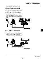 Предварительный просмотр 75 страницы EP Equipment CPD30L1-B Service Manual