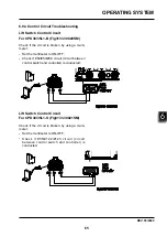 Предварительный просмотр 77 страницы EP Equipment CPD30L1-B Service Manual