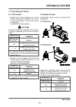 Предварительный просмотр 87 страницы EP Equipment CPD30L1-B Service Manual