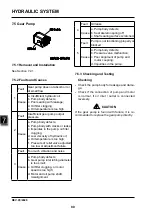 Предварительный просмотр 92 страницы EP Equipment CPD30L1-B Service Manual