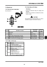 Предварительный просмотр 93 страницы EP Equipment CPD30L1-B Service Manual