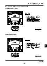 Предварительный просмотр 113 страницы EP Equipment CPD30L1-B Service Manual