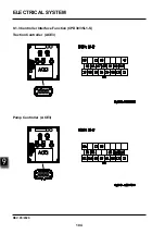 Предварительный просмотр 116 страницы EP Equipment CPD30L1-B Service Manual