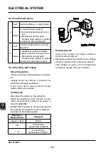 Предварительный просмотр 122 страницы EP Equipment CPD30L1-B Service Manual