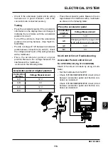 Предварительный просмотр 125 страницы EP Equipment CPD30L1-B Service Manual