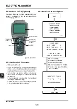 Предварительный просмотр 132 страницы EP Equipment CPD30L1-B Service Manual