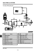 Предварительный просмотр 184 страницы EP Equipment CPD30L1-B Service Manual