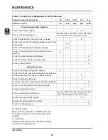 Preview for 28 page of EP Equipment CQD16 Service Manual