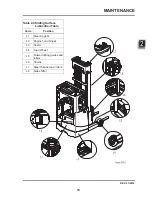 Preview for 33 page of EP Equipment CQD16 Service Manual