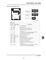 Preview for 115 page of EP Equipment CQD16 Service Manual