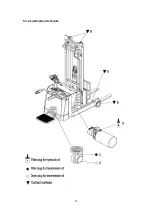 Preview for 34 page of EP Equipment CQE12R Operation Manual