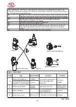 Preview for 41 page of EP Equipment EPL151 Operation Manual