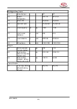 Preview for 48 page of EP Equipment EPL151 Operation Manual