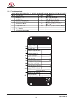 Предварительный просмотр 15 страницы EP Equipment EPL153 Operation Manual