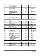 Preview for 16 page of EP Equipment EPL1531 Operation Manual