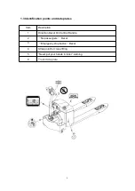 Preview for 12 page of EP Equipment EPT16-ET Operation Manual