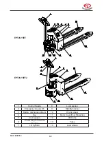 Preview for 9 page of EP Equipment EPT18-EHJ Operation Manual