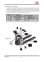 Preview for 15 page of EP Equipment EPT18-EHJ Operation Manual