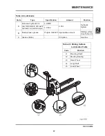 Preview for 28 page of EP Equipment EPT20-15ET Service Manual