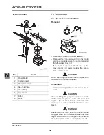 Preview for 69 page of EP Equipment EPT20-15ET Service Manual