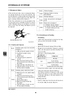 Preview for 73 page of EP Equipment EPT20-15ET Service Manual