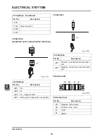 Preview for 85 page of EP Equipment EPT20-15ET Service Manual