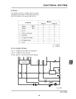 Preview for 86 page of EP Equipment EPT20-15ET Service Manual