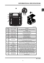 Preview for 18 page of EP Equipment LIST JX0 Service Manual