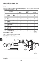 Предварительный просмотр 111 страницы EP Equipment LIST JX0 Service Manual