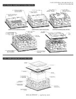 Preview for 5 page of EP HENRY CAST STONE WALL SQUARE FIRE PIT KIT Installation Manualline