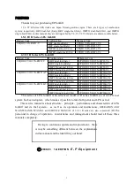 Preview for 2 page of ep CPQD15N-RW21-Y Service Manual