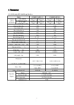 Preview for 4 page of ep CPQD15N-RW21-Y Service Manual