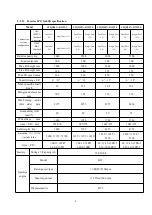 Preview for 5 page of ep CPQD15N-RW21-Y Service Manual