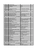 Preview for 10 page of ep CPQD15N-RW21-Y Service Manual