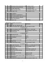 Preview for 11 page of ep CPQD15N-RW21-Y Service Manual