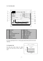 Предварительный просмотр 19 страницы ep CQD12R Operation Manual