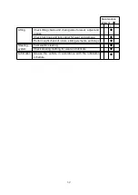 Предварительный просмотр 39 страницы ep CQD12R Operation Manual