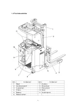 Предварительный просмотр 10 страницы ep CQD12SSD Operation Manual