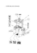 Предварительный просмотр 17 страницы ep CQD12SSD Operation Manual