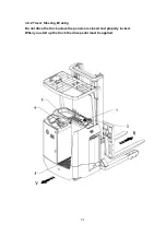 Предварительный просмотр 28 страницы ep CQD12SSD Operation Manual