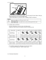 Preview for 10 page of ep EP-42F Operation Manual