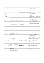 Предварительный просмотр 36 страницы ep EPT18- EHJ Operation Manual