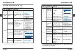 Preview for 16 page of ep ICE301B Service Manual